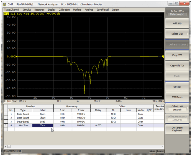 Using A Databased SOLT Calibration Kit | Copper Mountain Technologies