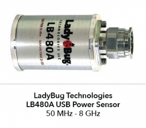 power sensor usb power meter ladybug technologies 