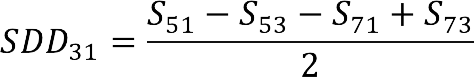 SDD31 Equation