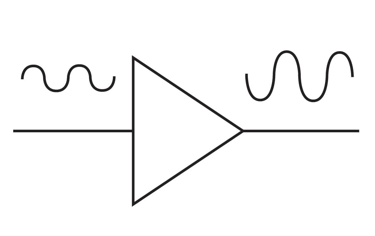 How to Calculate the Output Power of a Circuit rated in dBm 