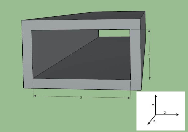 waveguide example
