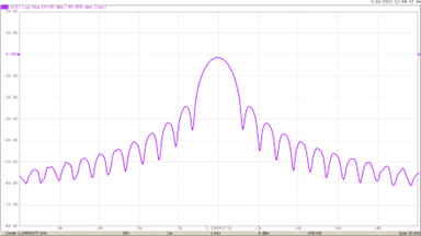 1 kHz DSP IF Bandwidth Filter