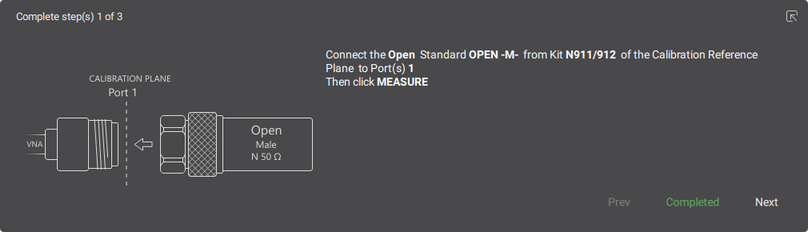 Step in Wizard (Compact)