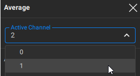 Average Active Channel