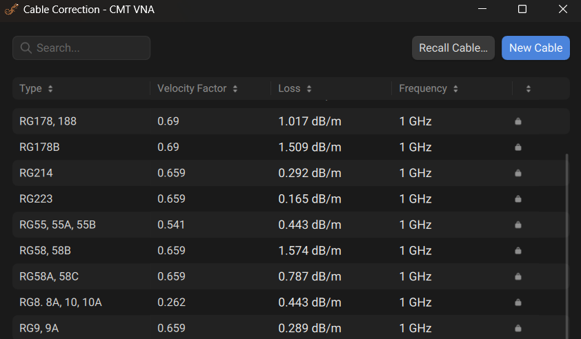 Cable Correction Table