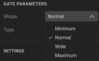 gate parameter shape