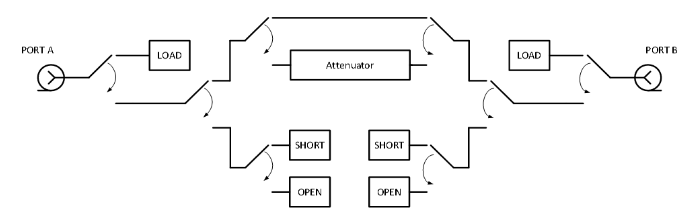 Block diagram of ACM6000T and ACM4000T