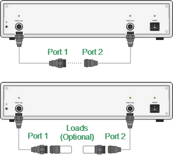 Transmission normalization