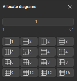 allocate diagrams