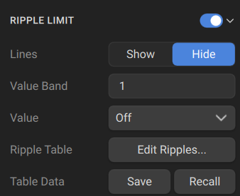 ripple limit menu