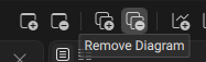 Remove diagram