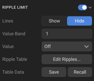 ripple limit menu1