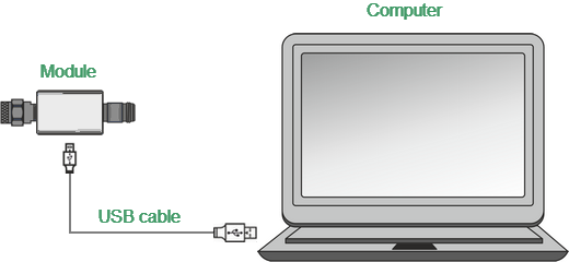 Module connection to PC