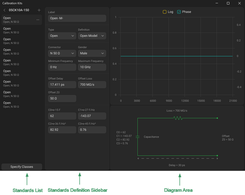 Standards Management