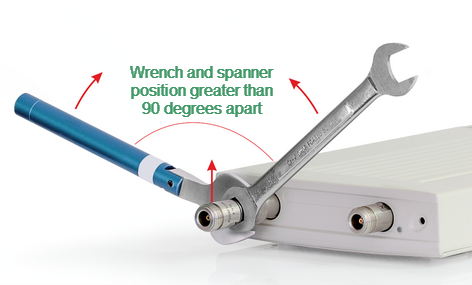 Incorrect usage additional open-end wrench