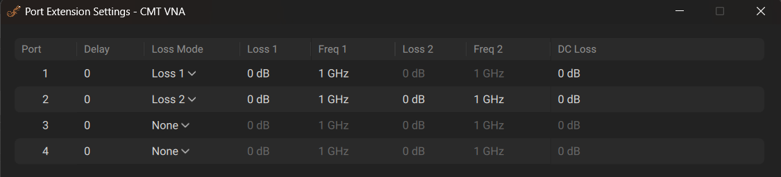 port extension settings