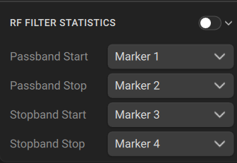 rf filter statistics
