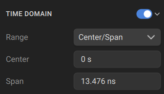 time domain center span