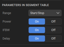 parameters in segment table