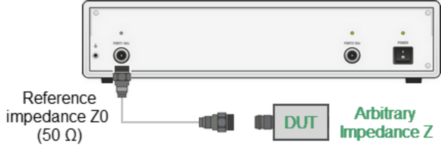Port reference impedance conversion 2 tr