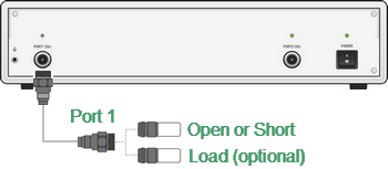 Reflection normalization