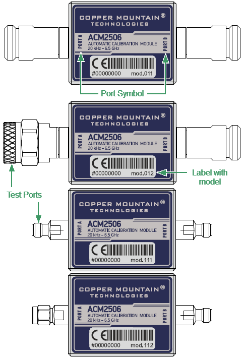 ACM2506