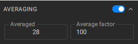 Averaging