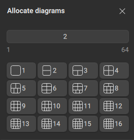 diagram allocation