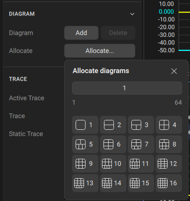 trace allocation