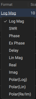 format menu