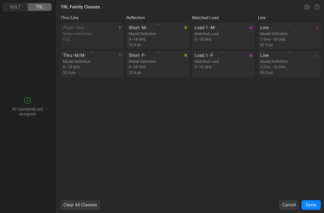TRL Family Classes