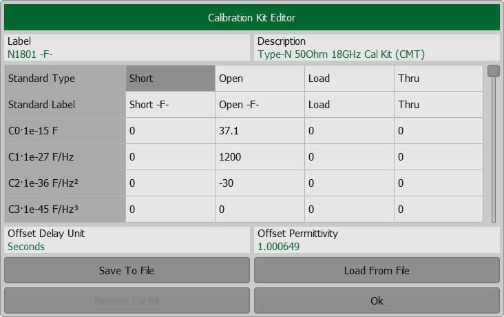 Calibration kit Editor