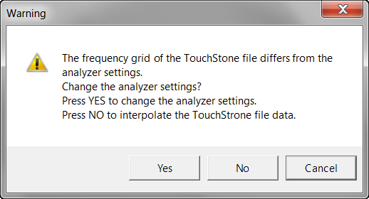 Warning Touchstone File Loading