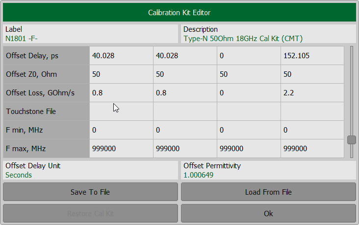 Calibration kit Touchstone file