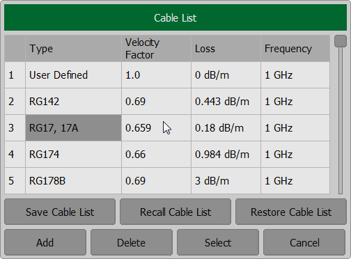 Cable Editting