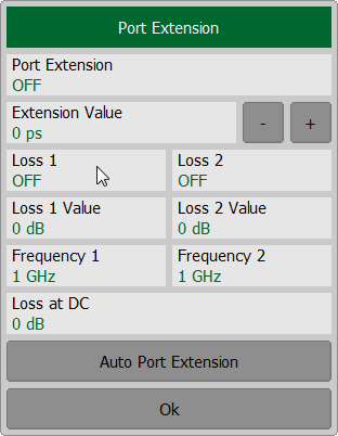 Port extension Loss 1