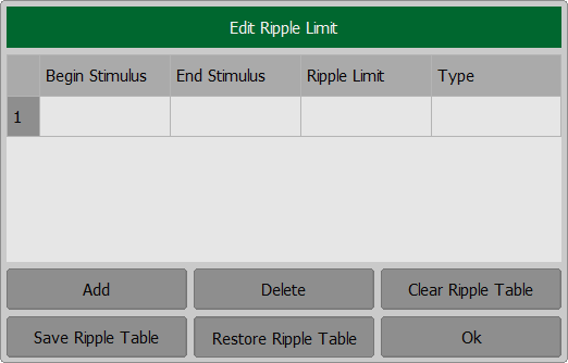 Ripple Table 2