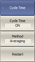 Cycle Time Key