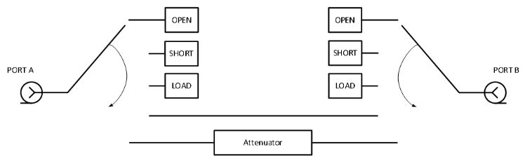 Block diagram of ACM2506 and ACM2509