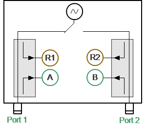 2 port diagram