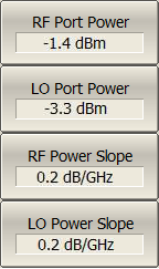 RF port power, LO Port power