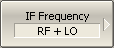 IF Frequency RF + LO