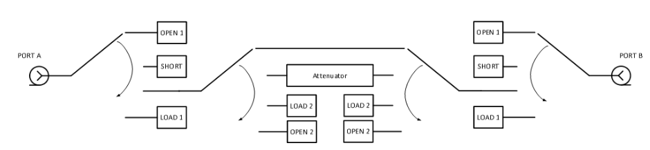 Block diagram of ACM8000T