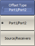 Offset Type Port1-Port2