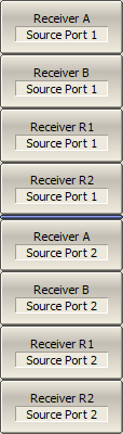 Receiver ports softkeys