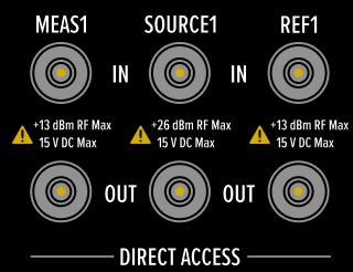 Direct Access A2202