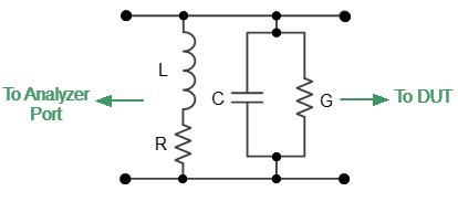 Predefined matching circuit