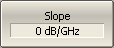 Slope 0 dB