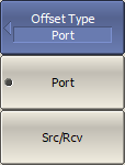 Offset Type Port