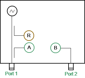 2 port diagram